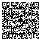 Aiguisage Lnr QR Card