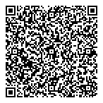 Travailleurs Et Travailleuses QR Card