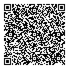 Scores QR Card