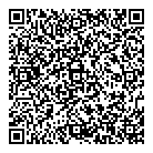 Publications Tria QR Card