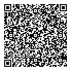 Pizza Show QR Card