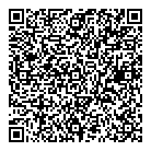 Automatisation Pike QR Card