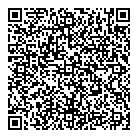 Termarust QR Card