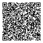 Trade Secrets QR Card