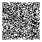 Giggles QR Card
