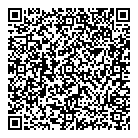 L'indice Marketing QR Card