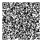 Solution Plan QR Card