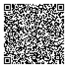 Groupe Polarisation QR Card