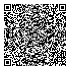 Patron Plus QR Card