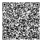 Sushi Perrot QR Card