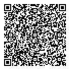 Pandore QR Card