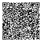 Gestion Tag QR Card