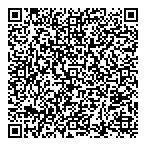 Pandora Jewellery QR Card