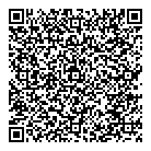 Wawel QR Card