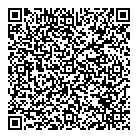 Difference QR Card
