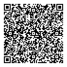 Planea QR Card