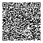 Gestion Mjl QR Card