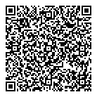 Hotriculture QR Card