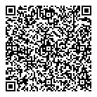 Sms Equipment QR Card