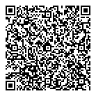 Abruzzo  Molise QR Card