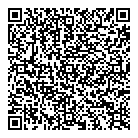 Ptro-T QR Card