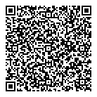 Gestion Kmt QR Card