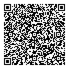 Gestion Parasitaire QR Card