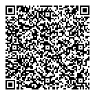 Helpox QR Card