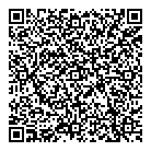 Pannizza QR Card