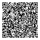 Sms Distirbution QR Card