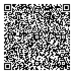 Perspective Communautaire En QR Card