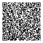 Sonecable QR Card