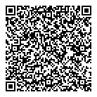 Europe Hardware QR Card