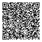 Acte 2 QR Card