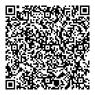 Techno-Gestass QR Card