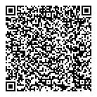 Petsave QR Card