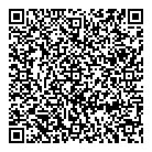 Financiere C Nal QR Card