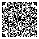 Globarent Location QR Card