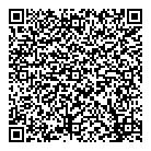 Pannizza QR Card