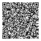 Monit QR Card