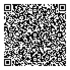 Ferma Import  Export QR Card