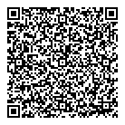 Monit QR Card