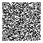 Groupe Gestionnaire QR Card