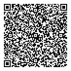 Groupe Financier Botica Inc QR Card