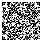 Patronato Sias Rdp QR Card