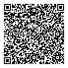 Solution Injection QR Card