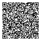 Cpe Biscuit QR Card