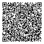 Pritess Production Resistance QR Card