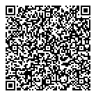 Groupe De Recherches QR Card