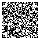 Walmart Pharmacy QR Card